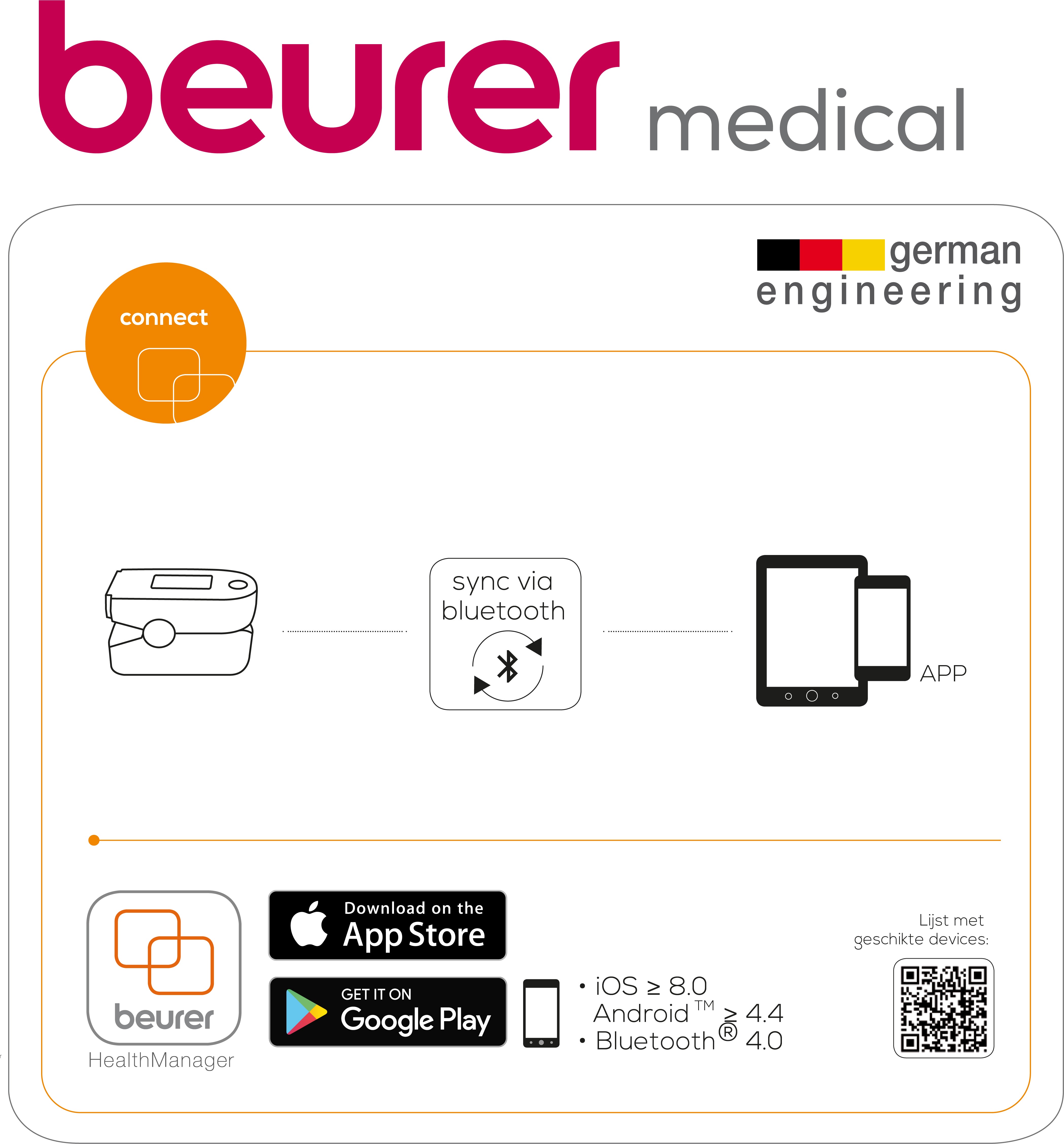 Beurer PO60 - Saturatiemeter/Pulseoximeter - Hartslagmeter - Bluetooth