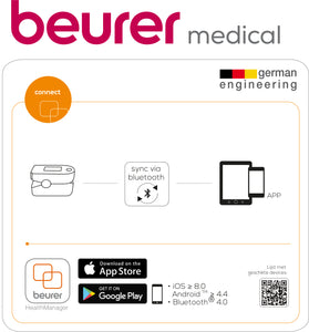 Beurer PO45 - Mättnadsmätare / Pulsoximeter - Hjärtfrekvensmätare