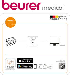 Beurer PO80 - Mättnadsmätare / Pulsoximeter - Hjärtfrekvensmätare - USB-dataöverföring