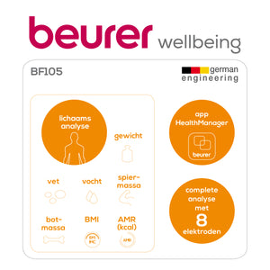 Beurer BF105 - Personenweegschaal lichaamsanalyse - Bluetooth - 180kg - RVS