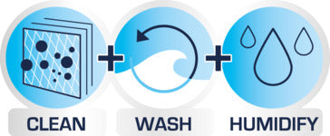 SOEHNLE Luchtwasser AirFresh Wash 500 - luchtbevochtiging en luchtreiniging - 35m2 - o2health