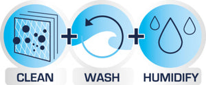 SOEHNLE Luchtwasser AirFresh Wash 500 - luchtbevochtiging en luchtreiniging - 35m2 - o2health